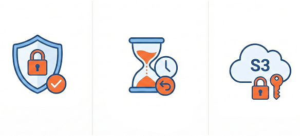Convert Security About Us - Convert2